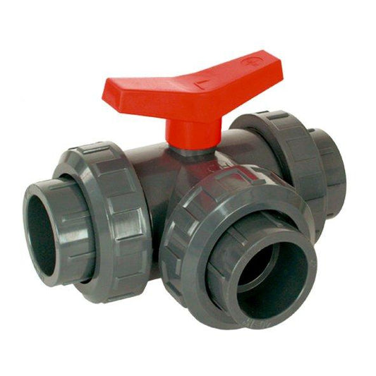 3-Wege-Ventil L (max. 2-Wege)